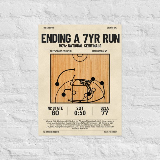 Greatest NC State Basketball Plays Poster: Ending a 7yr run (1974)