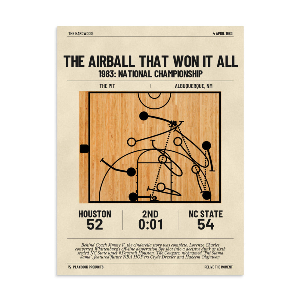Greatest NC State Basketball Plays Poster: The airball that won it all (1983)