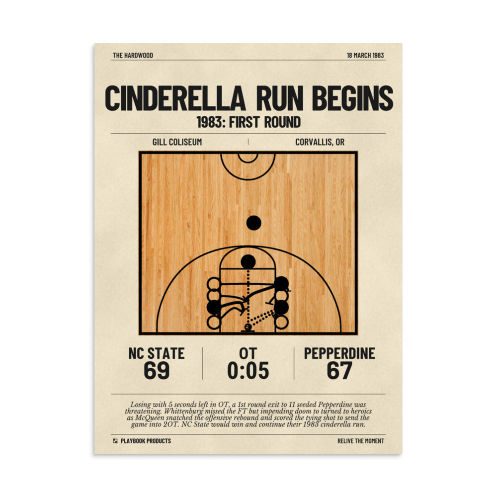 Greatest NC State Basketball Plays Poster: Cinderella run begins (1983)
