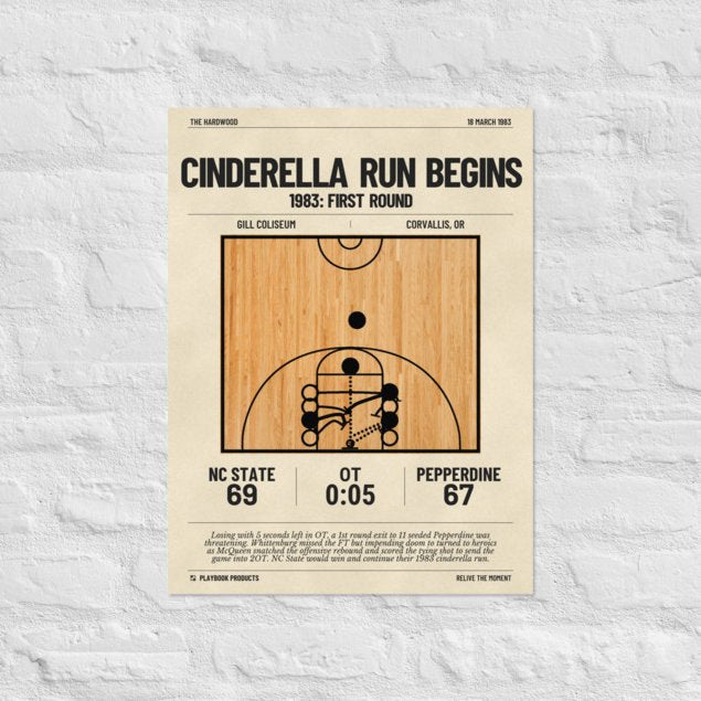 Greatest NC State Basketball Plays Poster: Cinderella run begins (1983)