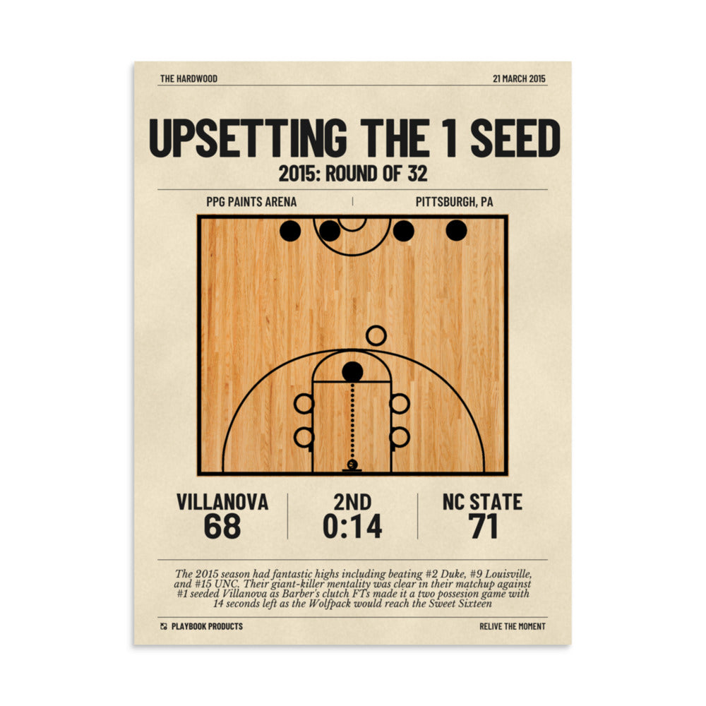 Greatest NC State Basketball Plays Poster: Upsetting the 1 Seed (2015)