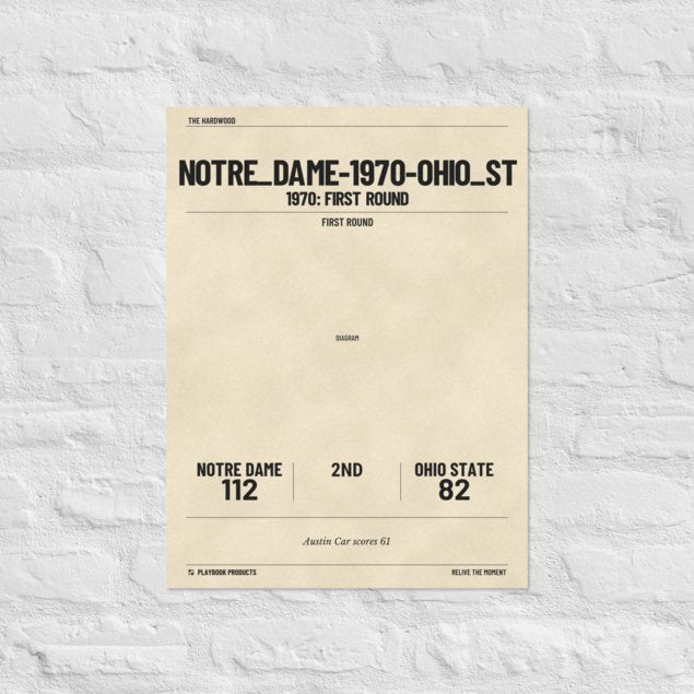 Greatest Notre Dame Basketball Plays Poster:  (1970)