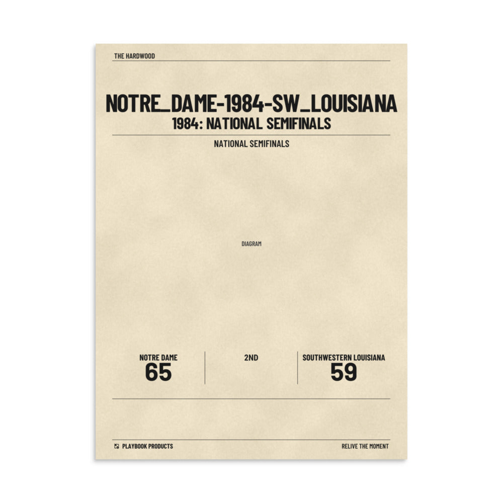 Greatest Notre Dame Basketball Plays Poster:  (1984)
