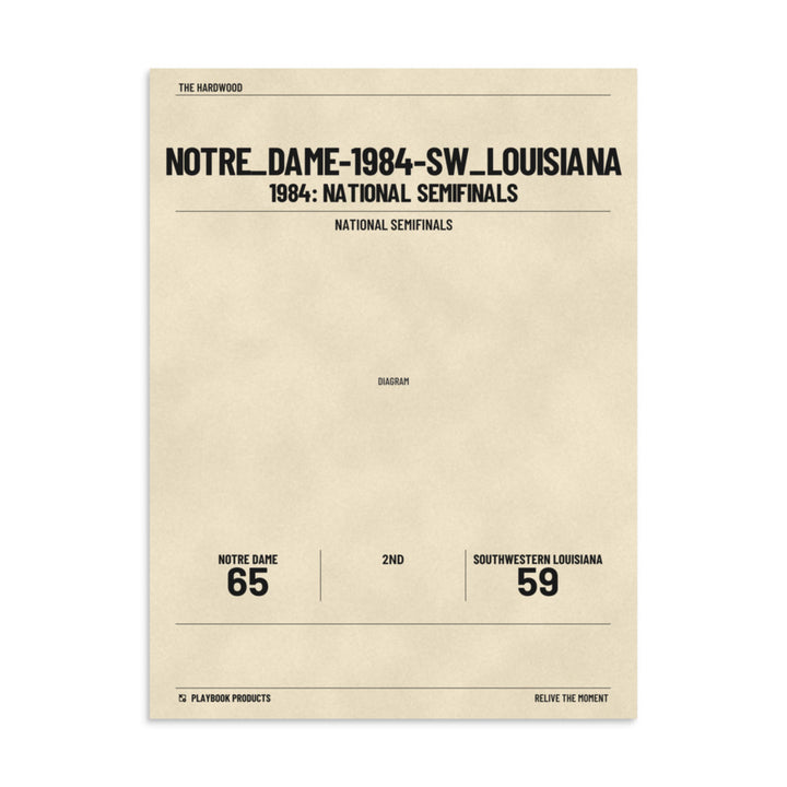 Greatest Notre Dame Basketball Plays Poster:  (1984)