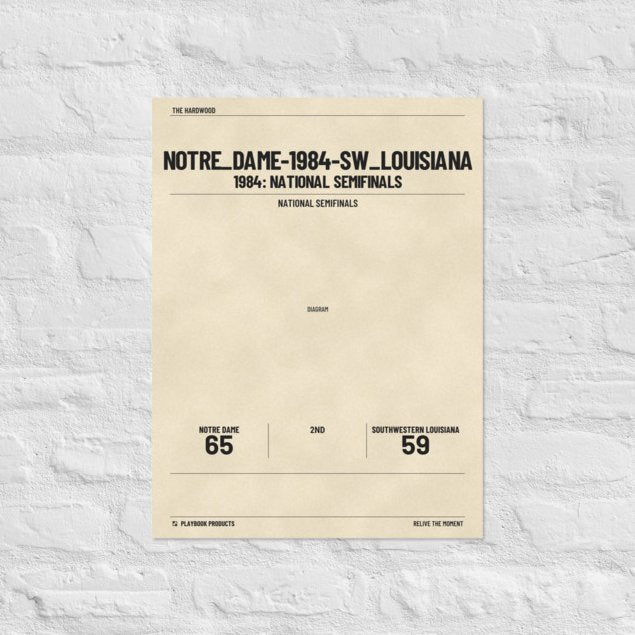 Greatest Notre Dame Basketball Plays Poster:  (1984)