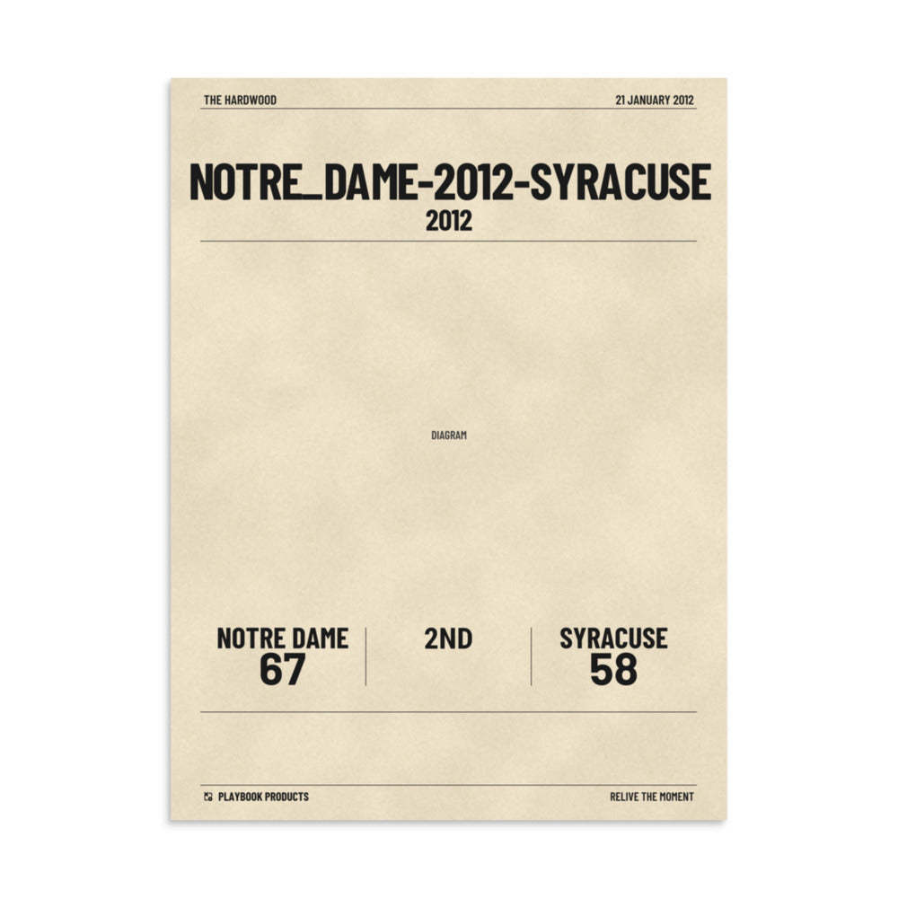 Greatest Notre Dame Basketball Plays Poster:  (2012)