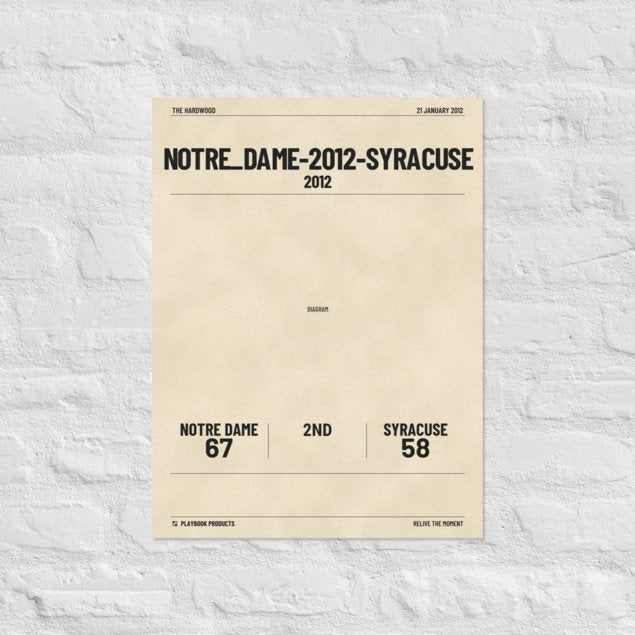 Greatest Notre Dame Basketball Plays Poster:  (2012)