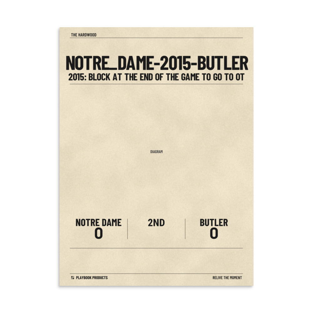 Greatest Notre Dame Basketball Plays Poster:  (2015)