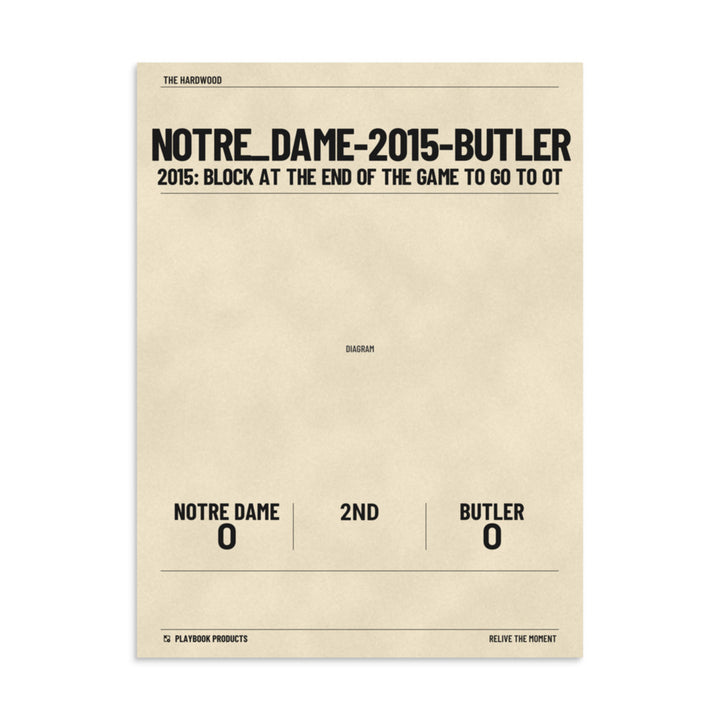 Greatest Notre Dame Basketball Plays Poster:  (2015)