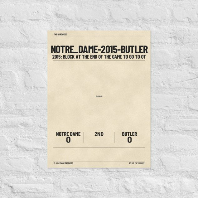 Greatest Notre Dame Basketball Plays Poster:  (2015)