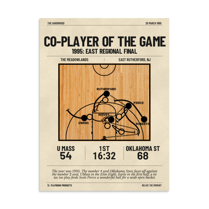 Greatest Oklahoma State Basketball Plays Poster: Co-Player Of The Game (1995)
