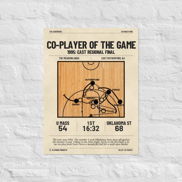 Greatest Oklahoma State Basketball Plays Poster: Co-Player Of The Game (1995)