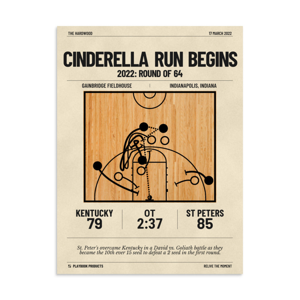 Greatest St. Peter's Basketball Plays Poster: Cinderella run begins (2022)