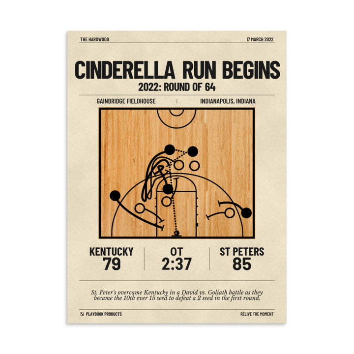Greatest St. Peter's Basketball Plays Poster: Cinderella run begins (2022)