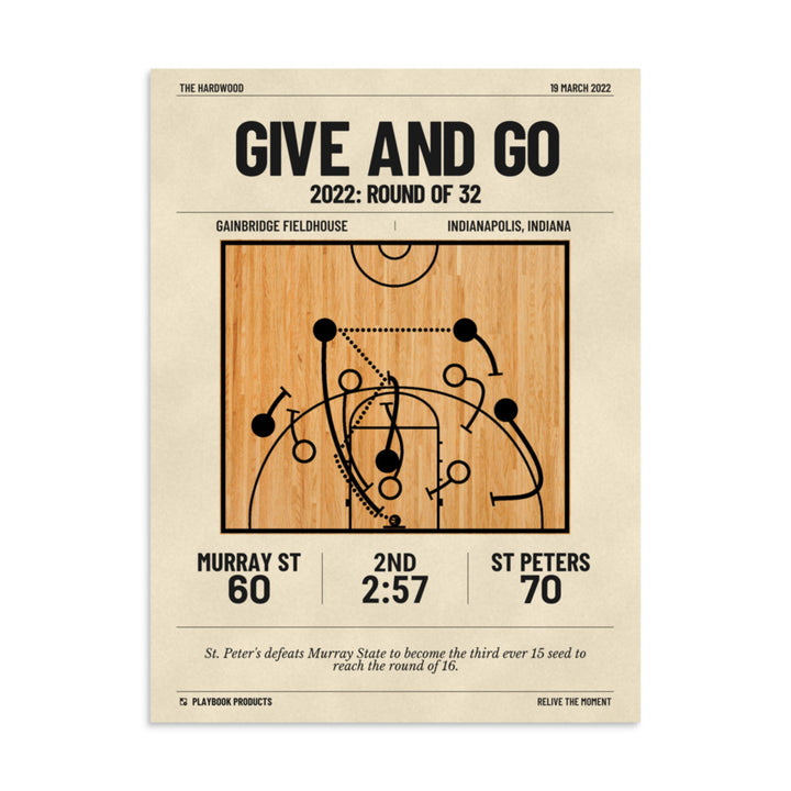 Greatest St. Peter's Basketball Plays Poster: Give and go (2022)