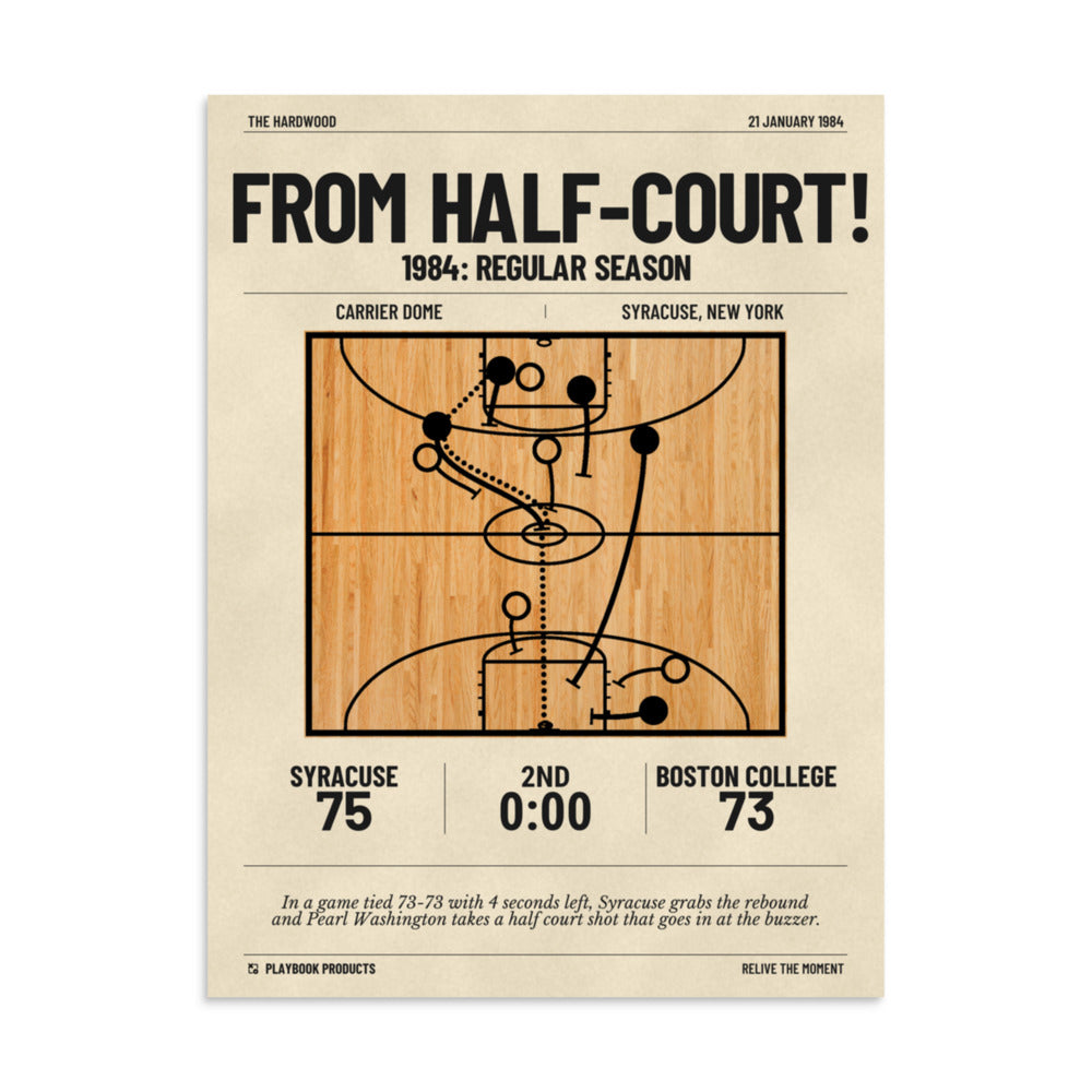 Greatest Syracuse Basketball Plays Poster: From half-court! (1984)