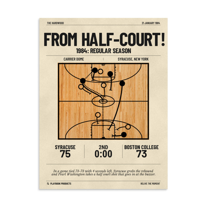 Greatest Syracuse Basketball Plays Poster: From half-court! (1984)