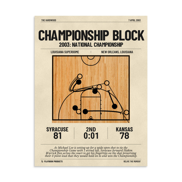 Greatest Syracuse Basketball Plays Poster: Championship Block (2003)