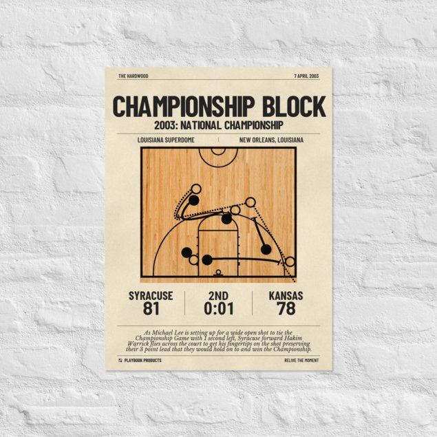 Greatest Syracuse Basketball Plays Poster: Championship Block (2003)