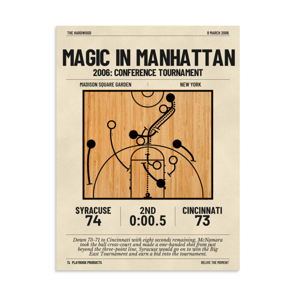 Greatest Syracuse Basketball Plays Poster: Magic in Manhattan (2006)