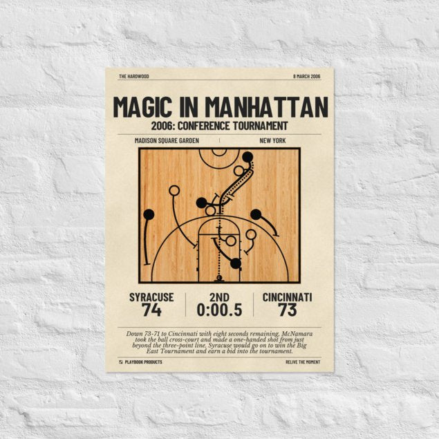 Greatest Syracuse Basketball Plays Poster: Magic in Manhattan (2006)