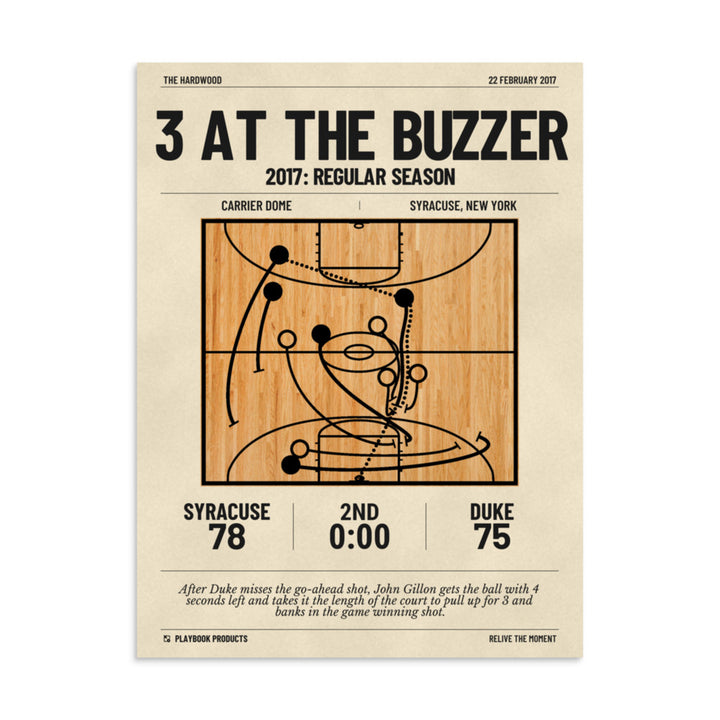 Greatest Syracuse Basketball Plays Poster: 3 at the Buzzer (2017)