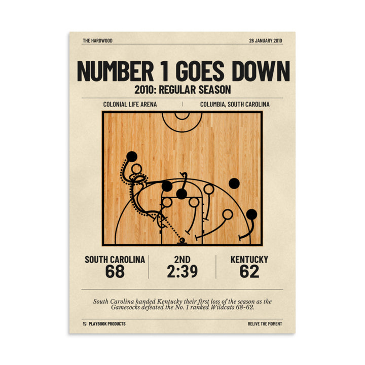 Greatest South Carolina Basketball Plays Poster: Number 1 goes down (2010)