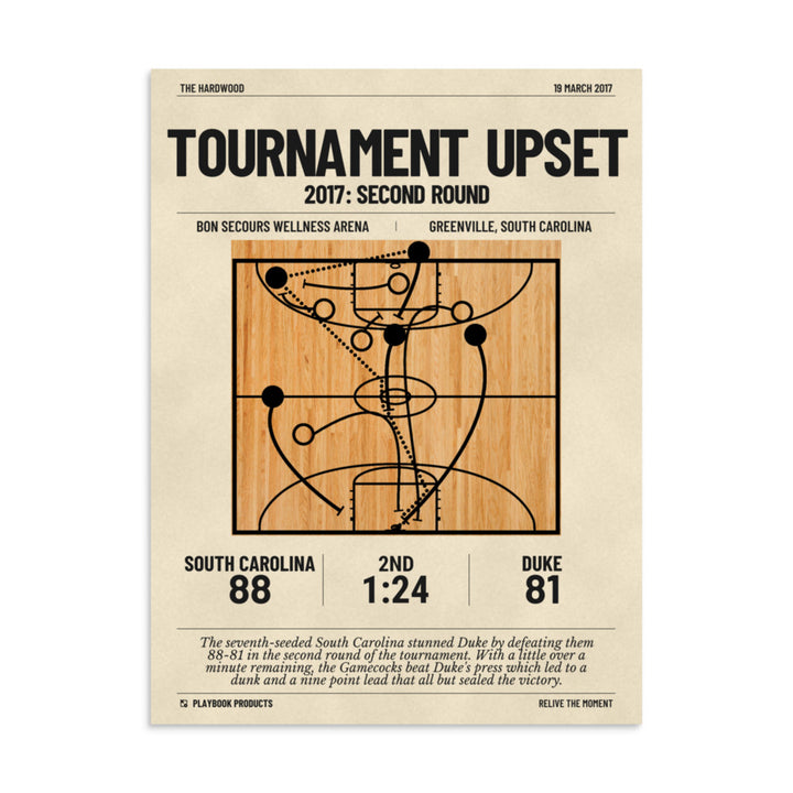Greatest South Carolina Basketball Plays Poster: Tournament upset (2017)