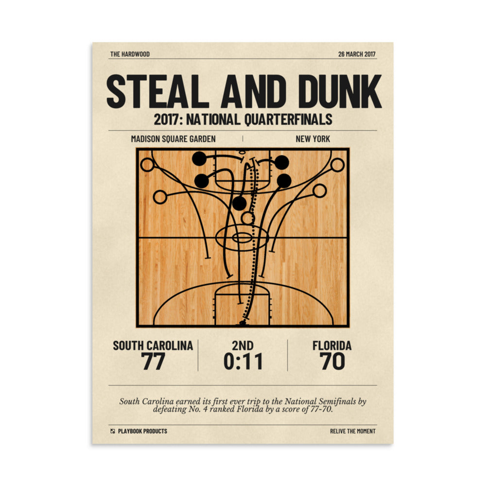 Greatest South Carolina Basketball Plays Poster: Steal and dunk (2017)