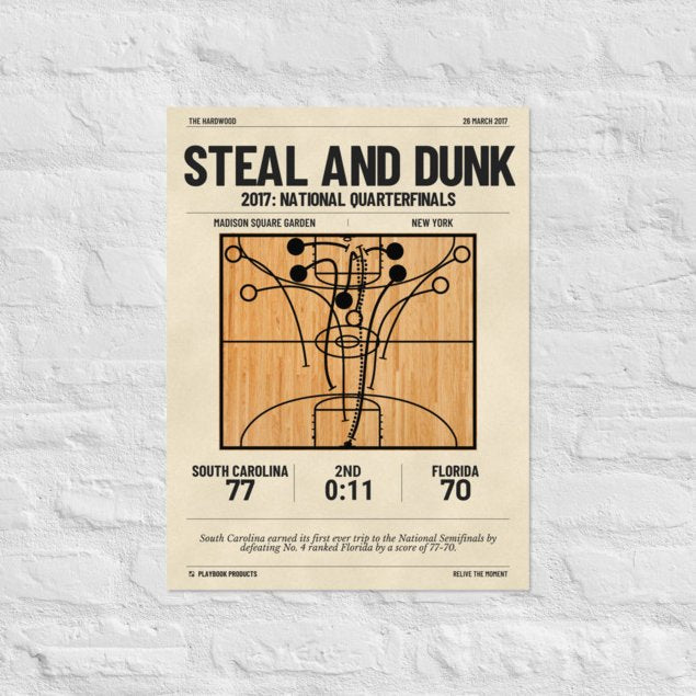 Greatest South Carolina Basketball Plays Poster: Steal and dunk (2017)