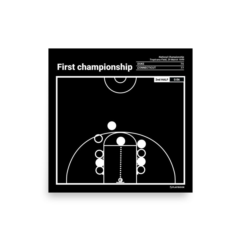 UCONN Basketball Greatest Plays Poster: First championship (1999)