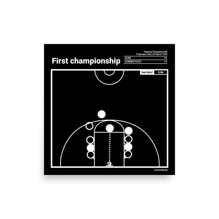 UCONN Basketball Greatest Plays Poster: First championship (1999)