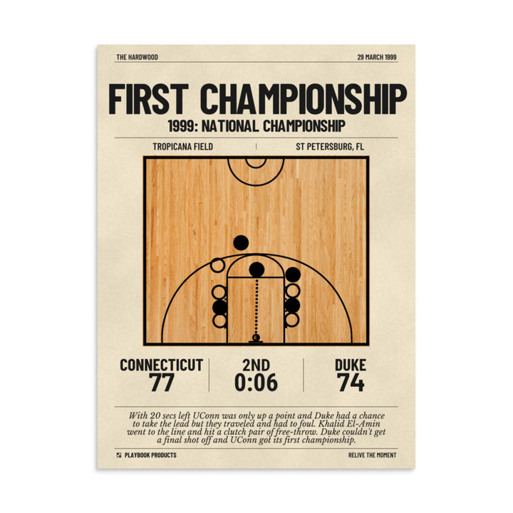 Greatest UCONN Basketball Plays Poster: First championship (1999)