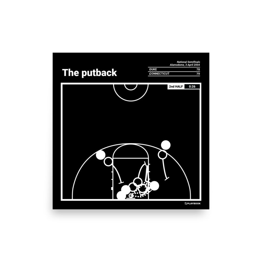 UCONN Basketball Greatest Plays Poster: The putback (2004)