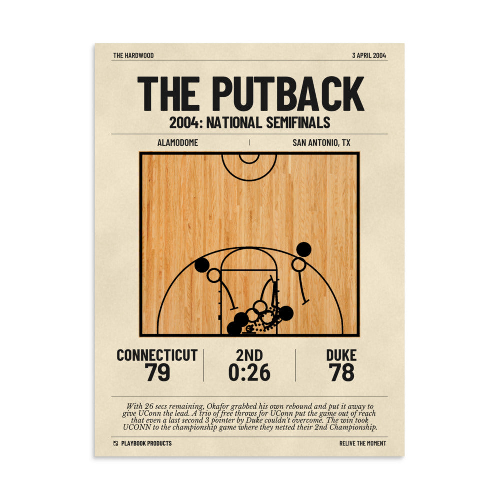 Greatest UCONN Basketball Plays Poster: The putback (2004)