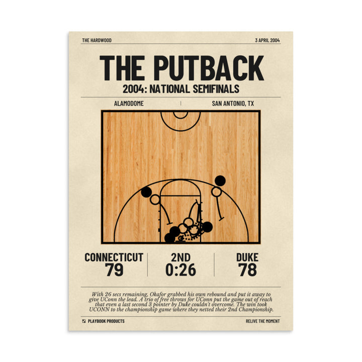Greatest UCONN Basketball Plays Poster: The putback (2004)