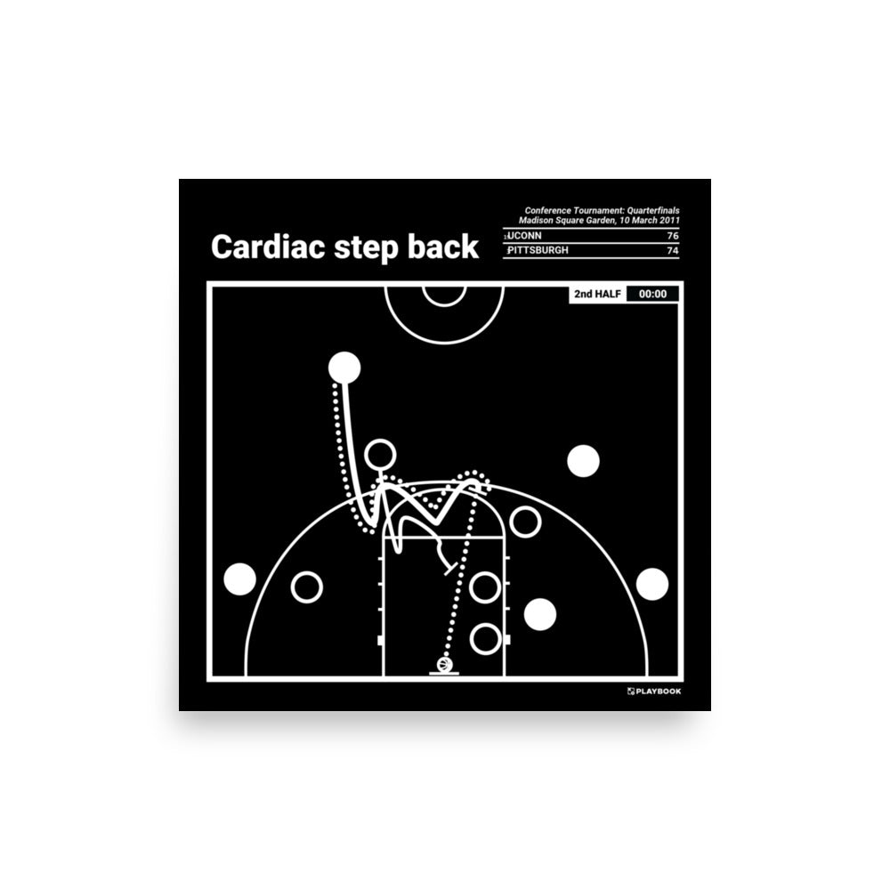 UCONN Basketball Greatest Plays Poster: Cardiac step back (2011)