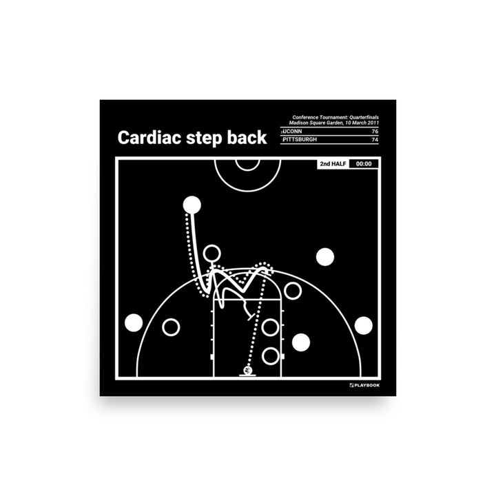 UCONN Basketball Greatest Plays Poster: Cardiac step back (2011)