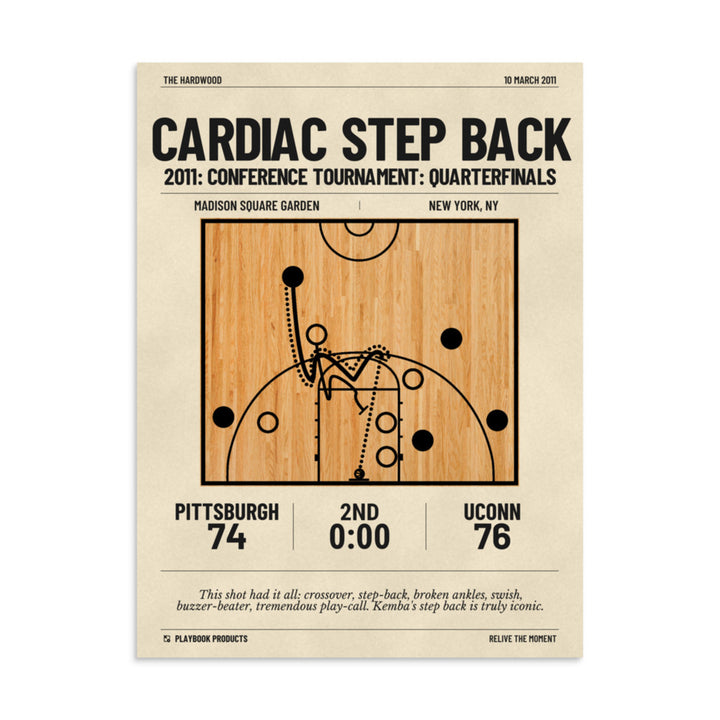 Greatest UCONN Basketball Plays Poster: Cardiac step back (2011)