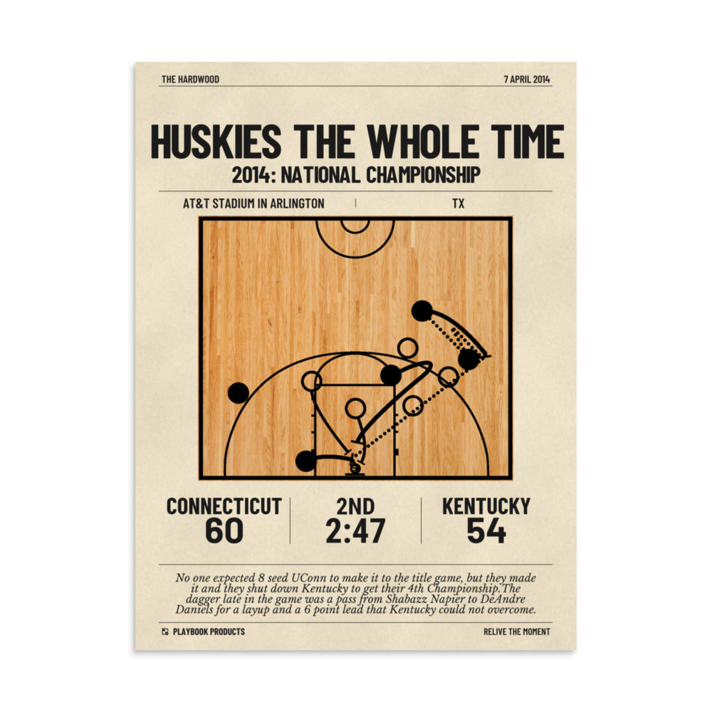 Greatest UCONN Basketball Plays Poster: Huskies the whole time (2014)