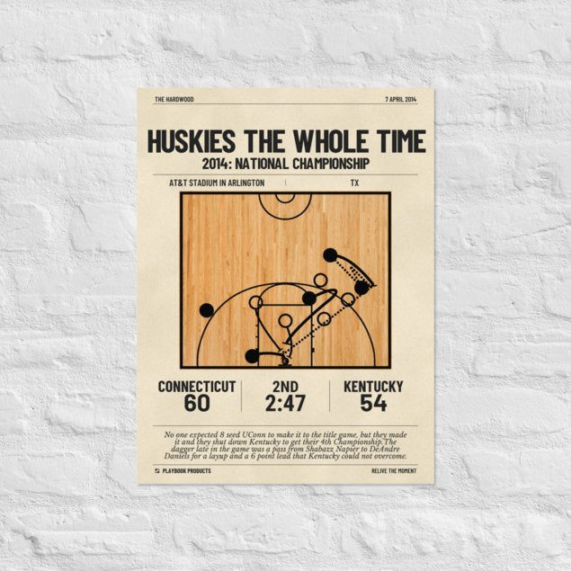 Greatest UCONN Basketball Plays Poster: Huskies the whole time (2014)