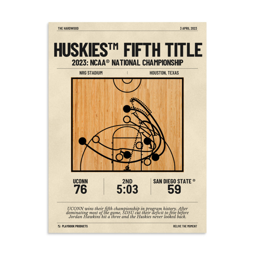Greatest UCONN Basketball Plays Poster: A Fifth Title (2023)