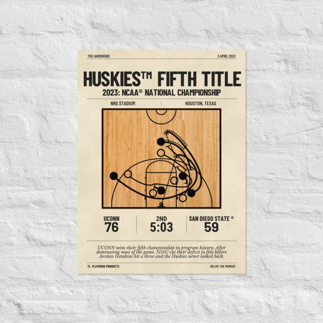 Greatest UCONN Basketball Plays Poster: A Fifth Title (2023)