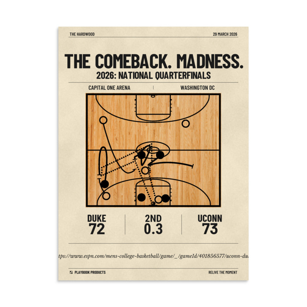 Greatest UCONN Basketball Plays Poster: The Comeback. Madness. (2026)