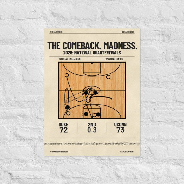Greatest UCONN Basketball Plays Poster: The Comeback. Madness. (2026)