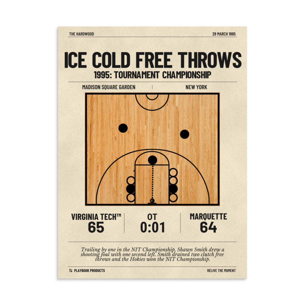 Greatest Virginia Tech Basketball Plays Poster: Ice cold free throws (1995)