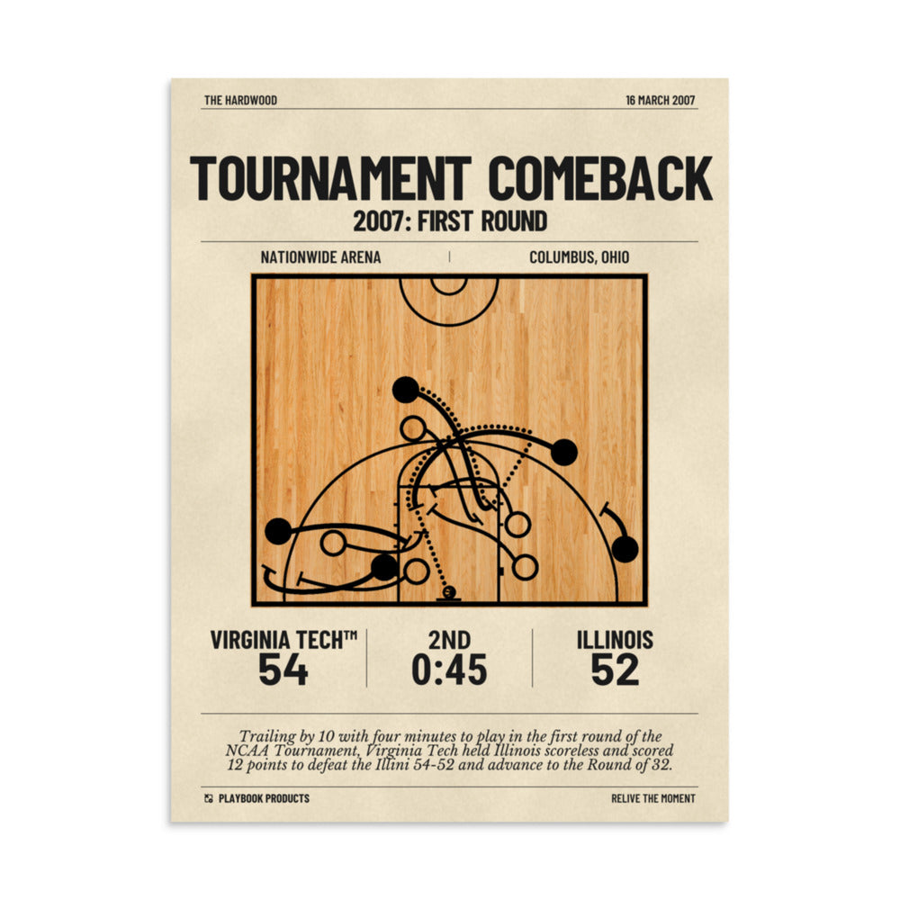 Greatest Virginia Tech Basketball Plays Poster: Tournament comeback (2007)