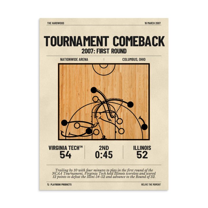 Greatest Virginia Tech Basketball Plays Poster: Tournament comeback (2007)