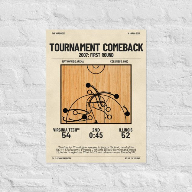 Greatest Virginia Tech Basketball Plays Poster: Tournament comeback (2007)