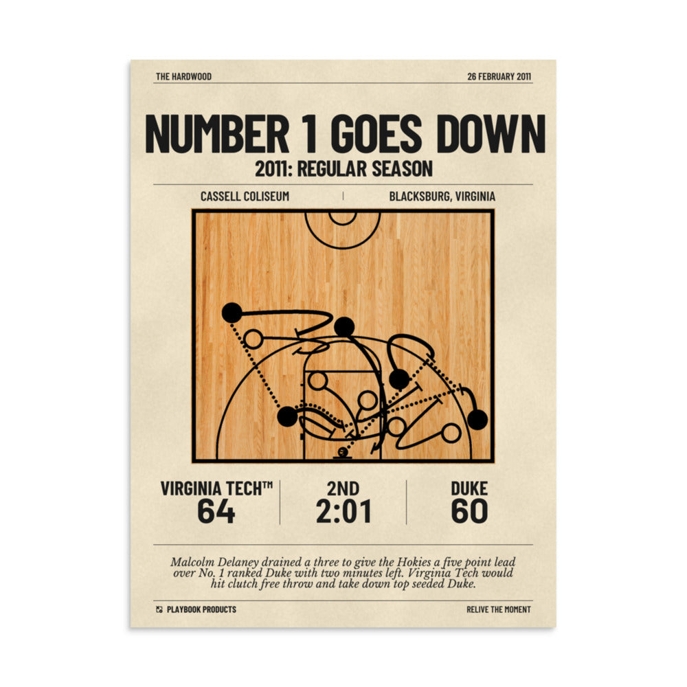 Greatest Virginia Tech Basketball Plays Poster: Number 1 goes down (2011)